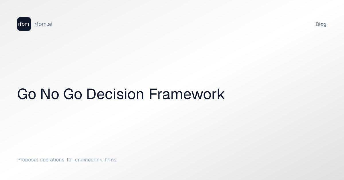 Go/No-Go Decision Framework for Engineering Pursuits | RFPM
